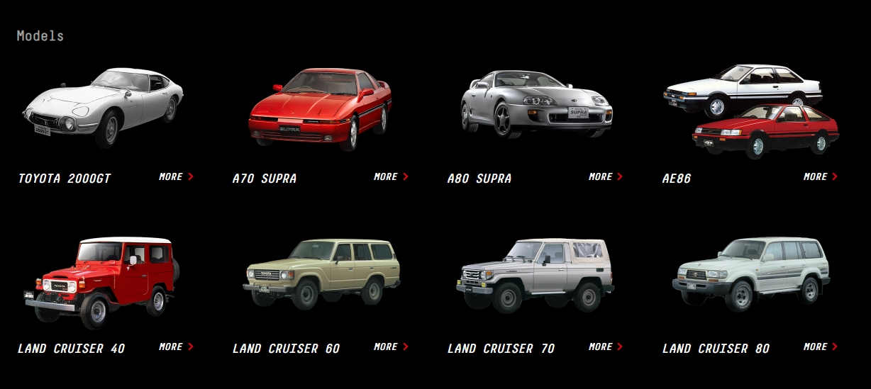 List of Classic Models Supported by GR Heritage Parts