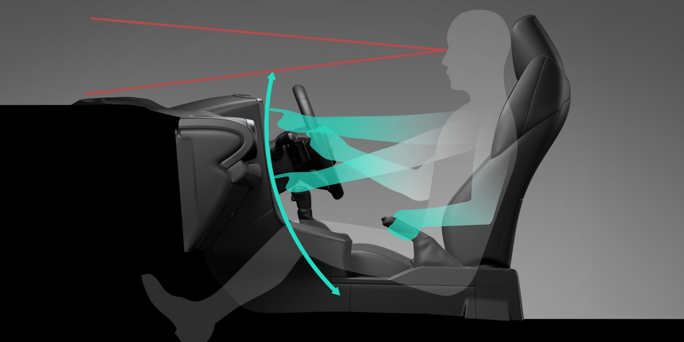 GR Yaris gen 2 interior general layout schematic