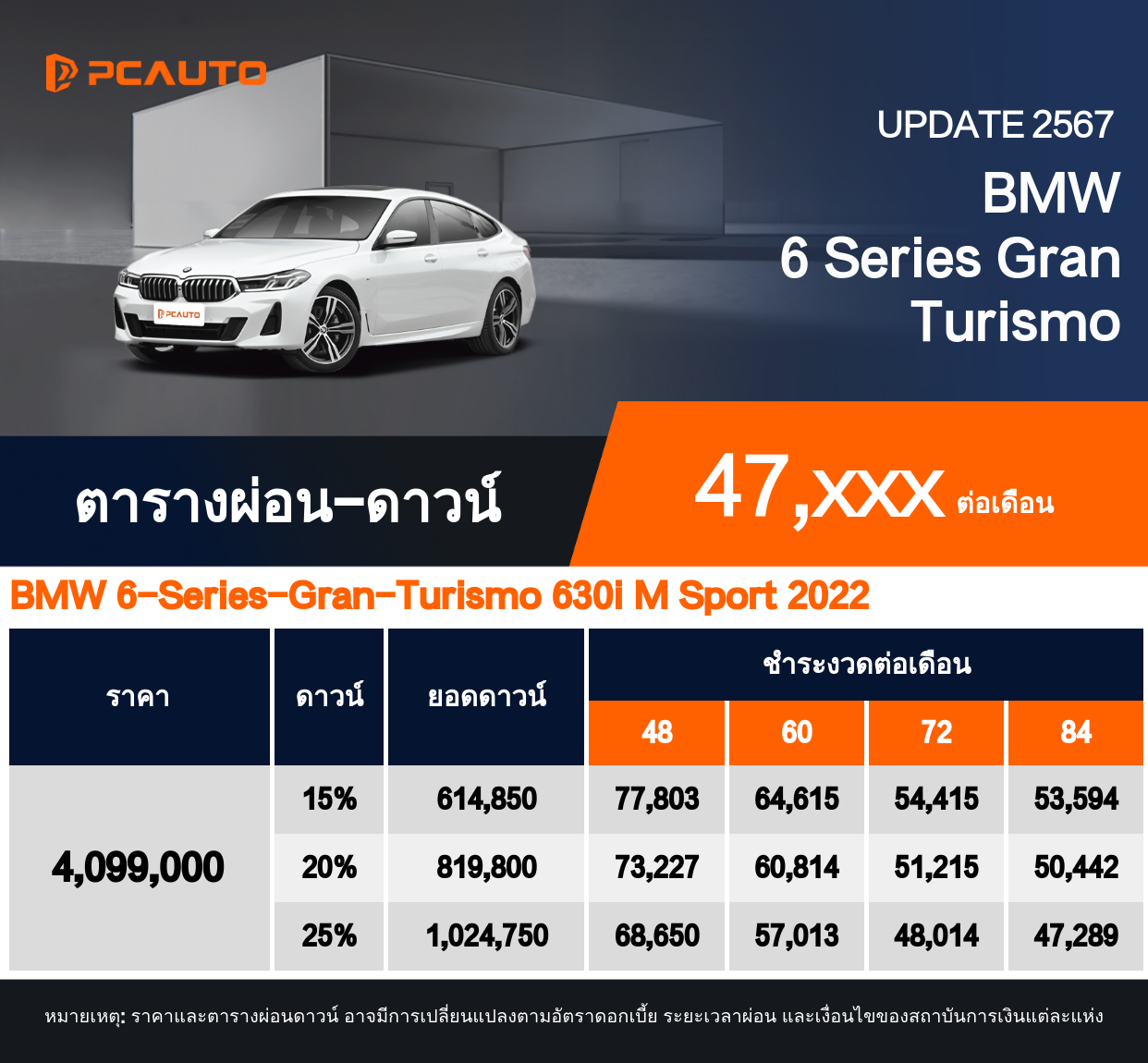 ตารางผ่อนชำระ BMW 6 Series Gran Turismo แบบรูปภาพ
