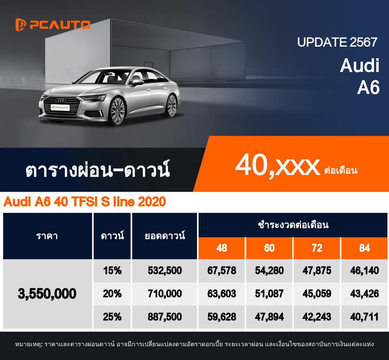 ตารางการผ่อนชำระ Audi A6 ในรูปแบบรูปภาพ