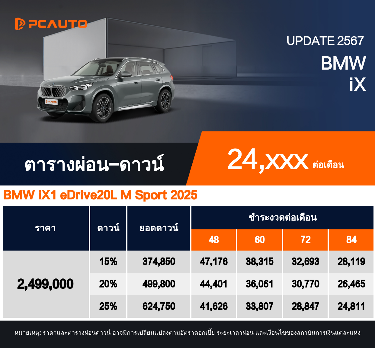 ตารางผ่อนชำระ BMW iX แบบรูปภาพ