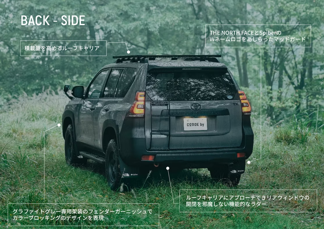 Land Cruiser Prado 150 รุ่นพร้อมชุดแต่ง Newscape ในสี Graphite Gray