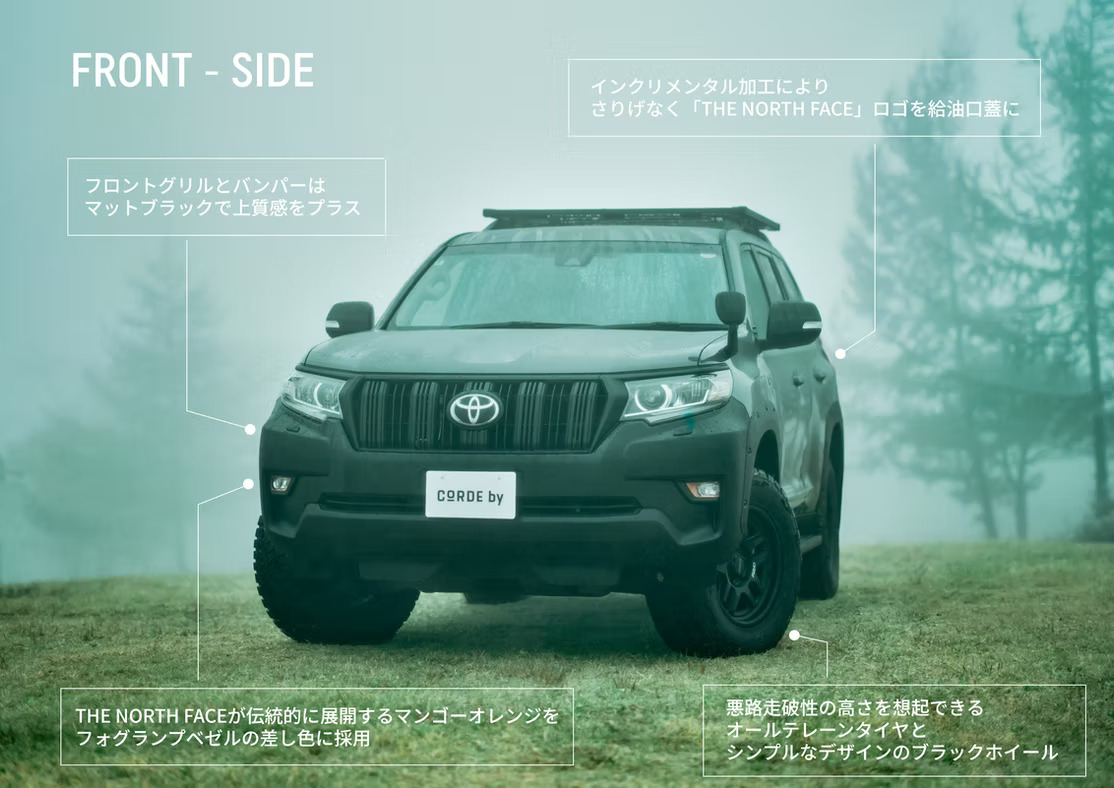 Land Cruiser Prado 150 รุ่นพร้อมชุดแต่ง Newscape ในสี Graphite Gray