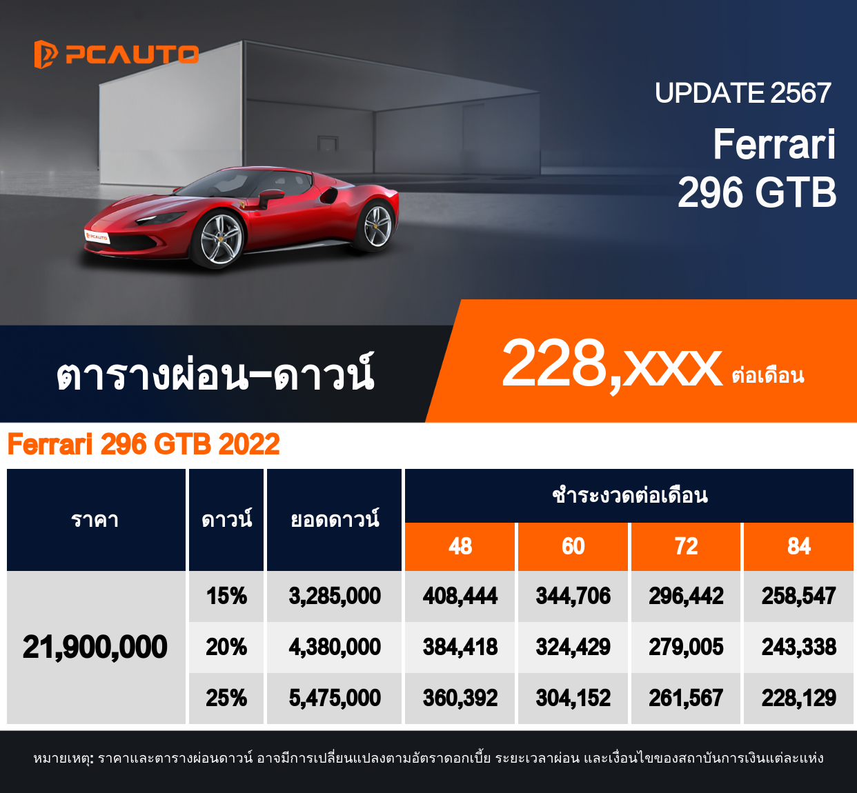 ตารางผ่อนชำระ Ferrari 296 GTB แบบรูปภาพ
