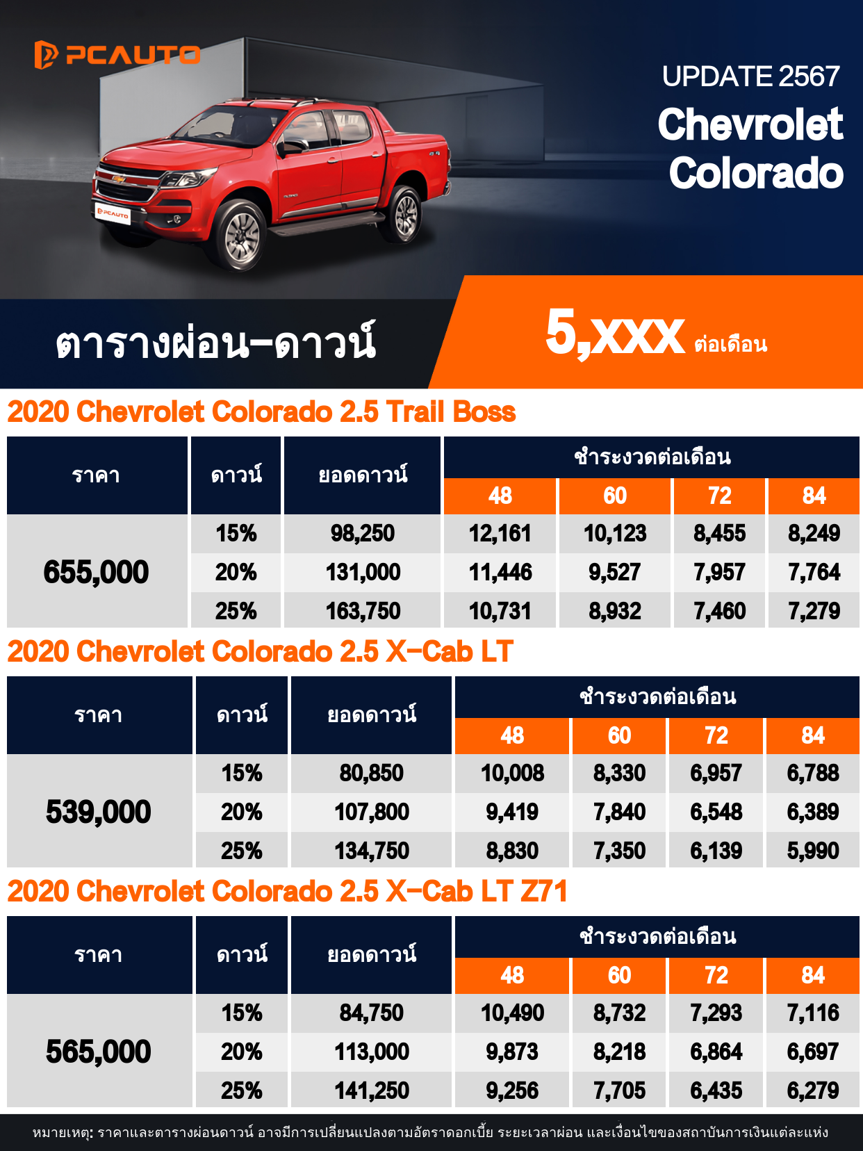 ตารางผ่อนชำระ Chevrolet Colorado แบบรูปภาพ