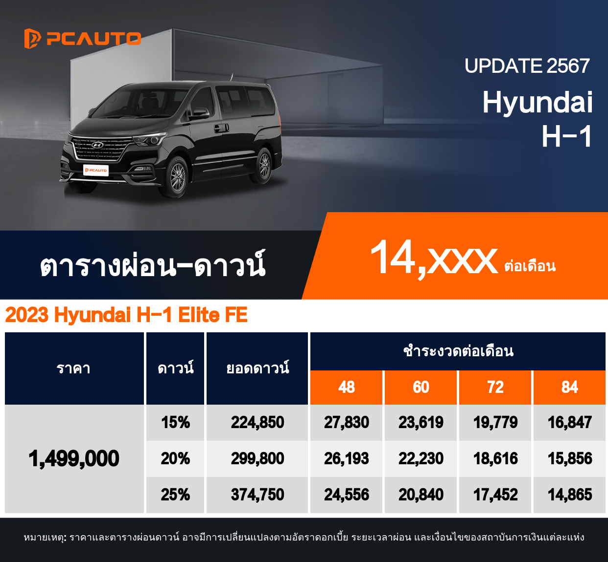 ตารางผ่อนชำระ Hyundai H-1 แบบรูปภาพ