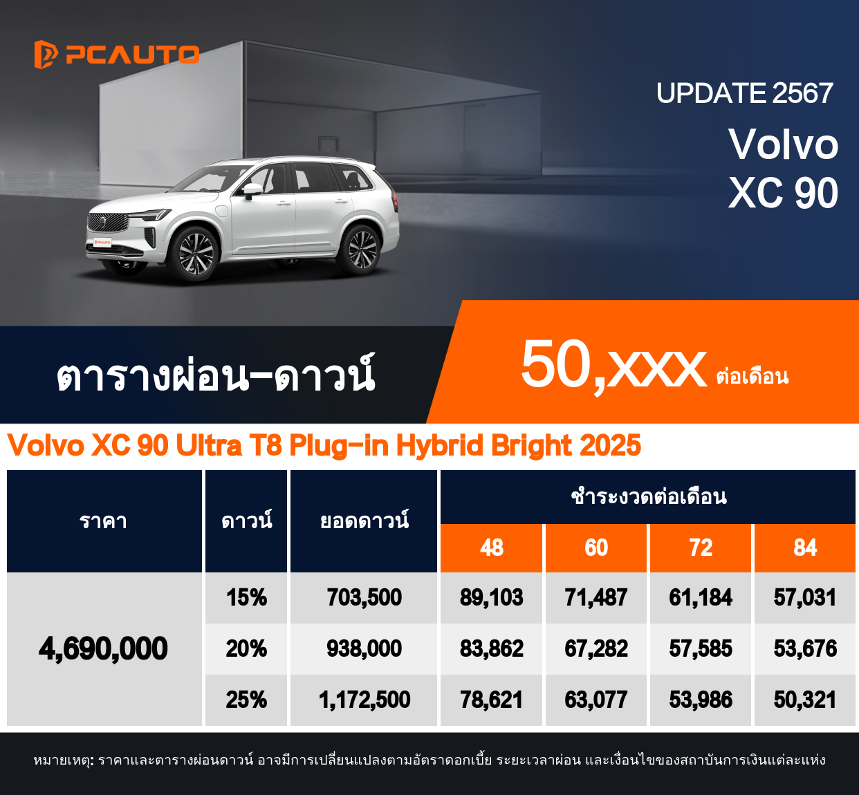 ตารางผ่อนชำระ Volvo XC 90 แบบรูปภาพ