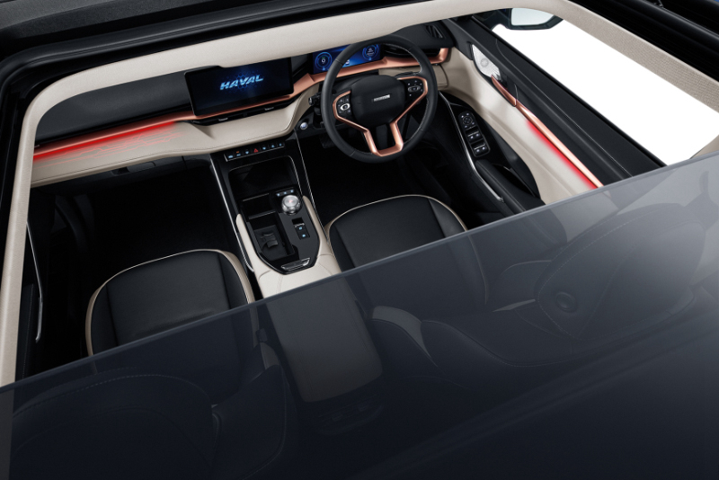 รูป Haval H6 2021