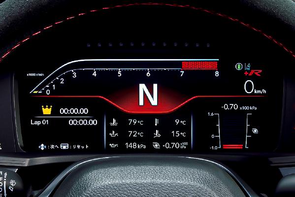 Honda Civic Type R Interior