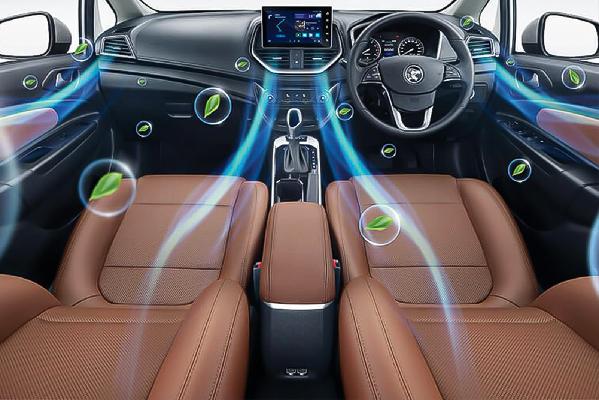 Proton Persona Interior