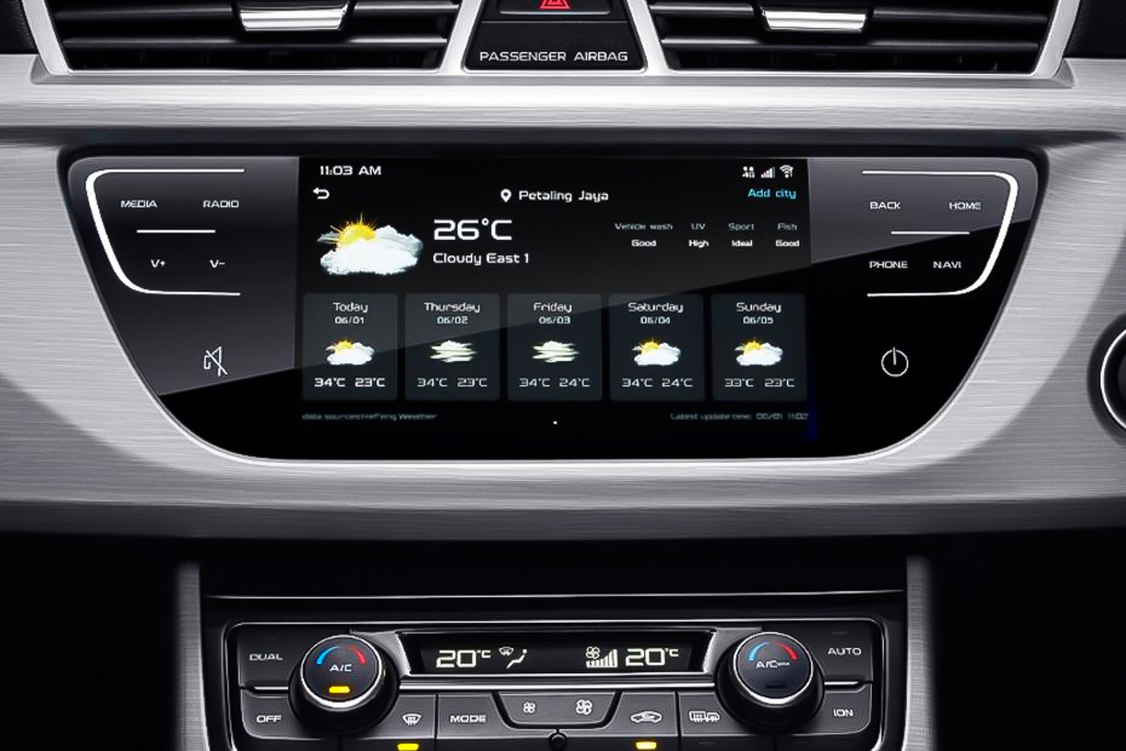 Dashboard
