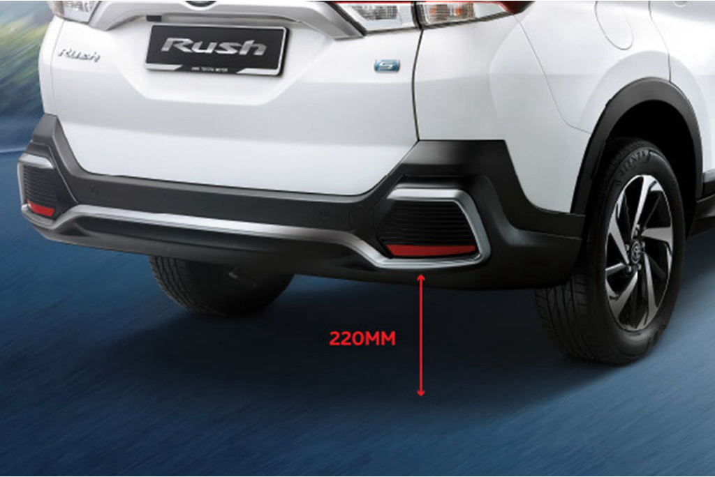 Vehicle Appearance of Toyota Rush