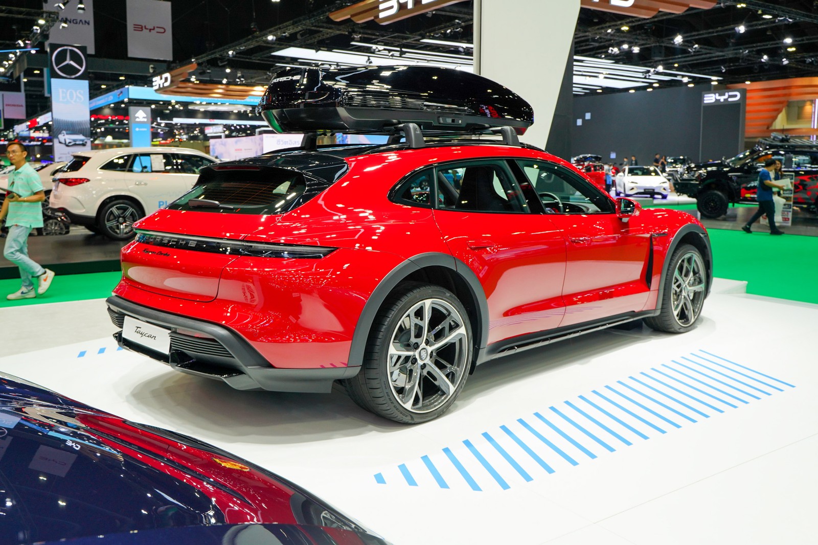 รูป Porsche Taycan Turbo 2024