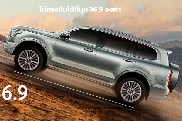 รูป TANK 500 2025