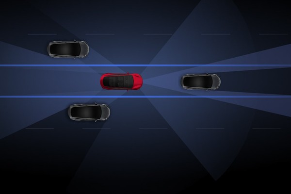 รูป Tesla Model 3 2025