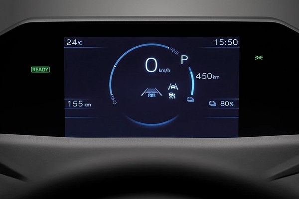 Toyota bZ4X อย่างเป็นทางการ